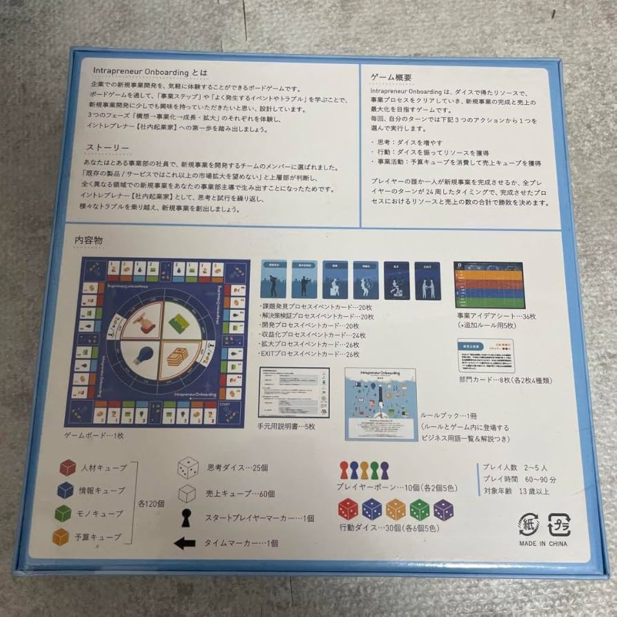 新規事業ボードゲーム] イントレプレナーオンボーディング